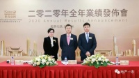 世茂集团:从稳健增长到跑赢行业 | 财报深响 ㉙