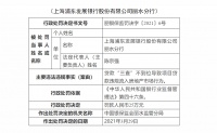 严查贷款违规流入楼市 银保监丽水分局开出百万罚单
