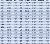 地产内参|上海“学区房”政策突变 家长:对我们有房贷的业主是毁灭性打击