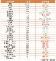 2021年房产中介管理软件系统品牌推荐排名榜