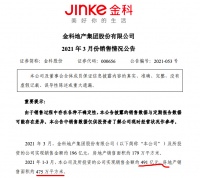 金科前3月销售491亿为年目标近两成 行业百强排名下降2个名次
