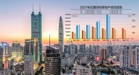 深圳房产圈大地震！ 深喉曝光102份炒房材料，多位大V在列，独家对话也来了