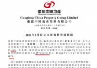 港龙中国地产前3月销售同比增长167% 完成年目标的21.8%