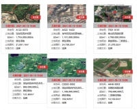 深圳推首批集中供地：6宗地总起始价近106亿，宝安区宅地吸睛