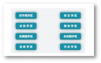 亦庄部分豪宅沦为大兴学籍，这些地方才会划入亦庄学籍
