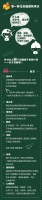 知识贴 | 轻松get房屋建筑常识