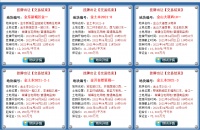 万科、保利、金地等激战浙江金华 6宗地总成交价90.35亿