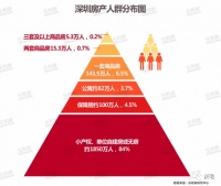 220万,买了个“地雷房”!