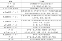 丰台也要“六年一学位” 9月1日后落户入学有新要求