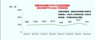 重磅！房贷利率要涨？深圳已有大行上调，明起执行！市场预期其他大行将跟进