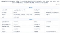 一轮！金地以45.16亿竞得通州区宋庄地块