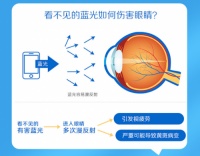 抵御蓝光侵害,呵护眼部健康,眼宝灵便携专利纳米护眼雾化喷雾