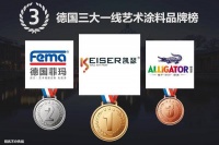 金洲研究团发布了《2021年度艺术涂料十大品牌研究榜》