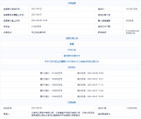 17.38亿！首开+住总+旭辉+花样年联合体摘得密云区檀营乡6005地块