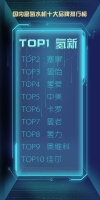 氢新富氢水机|富氢水机十大品牌