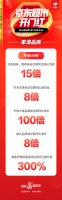 ﻿ 洗衣凝珠、留香珠热销 京东超市618开门红家清5分钟成交额同比增长超12倍