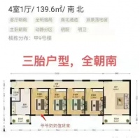 三孩政策来了！房地产市场或掀起“三股热潮”