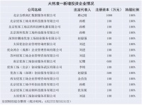 毛大庆：优客轻了