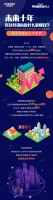 欧神诺瓷砖 | 创业就选大品牌,挑战年薪百万不是梦!