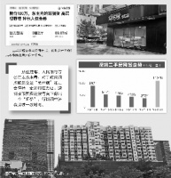 调控政策发威 深圳楼市正在起变化