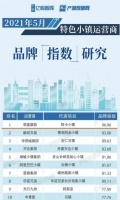 全面推进“盛行天下”战略版图 荣盛康旅领跑旅居市场