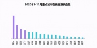 租房需求攀升引发安全担忧,智能门锁进驻缓解市场焦虑
