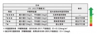 引爆6.18|骊住匠心品质，木门系列产品热卖中
