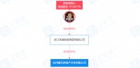 李水荣：石化大王的地产歧路