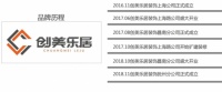 抚州创美乐居 | 致力成为全屋整装领跑企业