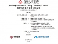 俊发七彩赴港递交上市申请