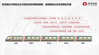 华为用云+AI赋能地产企业 构筑科技与房企的“亲密关系”