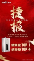 618战报出炉！华帝线上线下均齐头并进