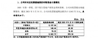 三棵树爆恒大5137万元票据逾期 今日股价跌近4%!