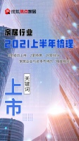 5家成功上市、2家摘牌、28家排队 家居与资本的“相爱相杀”