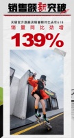 势不可挡！GOTO 618销售额对比去年同比增长高达139%