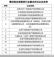 政府重点关注 北京中宏等13家房产中介上榜