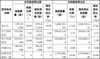 江苏VS深圳，这场反转大戏…