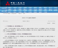 重磅数据超预期！6月信贷社融公布，M2增速触底反弹，释放重要信号！楼市调控影响居民贷款