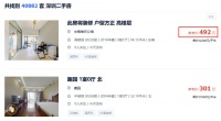 上海二手房降温？中介：将隐藏高价房源