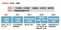 政策解读 | 时隔4年再发文,2021年国家级田园综合体申报5大调整!