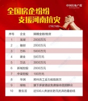“今天，我们都是河南人”！全国地产行业纷纷支援河南抗灾