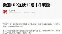 对房贷影响很大，忍不住说一下！