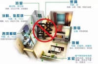 新房污染除甲醛外 还有哪些可怕的致癌物，你可能还不知道