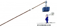 认识自我：房企存在的产品问题