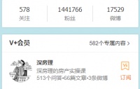 炒房客凉了！“深房理”案进展曝光，问题贷款超10亿，涉嫌非法集资、伪造国家机关公文…5人被抓，44名中介被“拉黑”