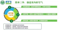科学除甲醛第一步，污染源检测：揪出源头，验证效果