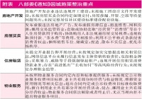 八部委联合整治房地产，这些房企频频“踩雷”！