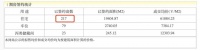 顶风作案”？北京三楼盘被查！一个被暂停网签