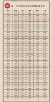 楼市不好过，下半场买房难还是卖房难？