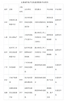 杭州个人自主挂牌房源难取代中介 服务价值不只信息展示